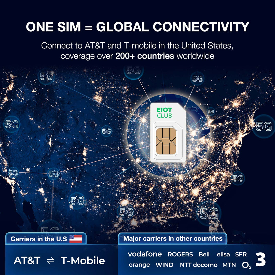 Eiotclub 5G BizGlobalLink Access: Best Prepaid Hotspot Plans for Business in 200+ Countries