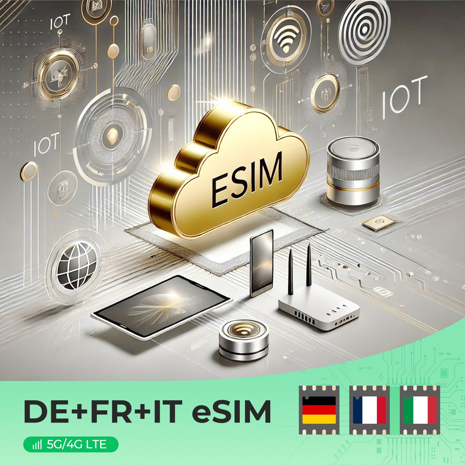 eSIM cloud icon with IoT devices for Germany, France, and Italy connectivity