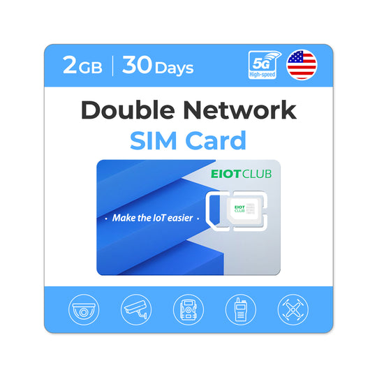 Eiotclub  USA 5G LTE Cellular Data Prepaid SIM Card - Stay Connected Anywhere with Supported AT&T  and T-mobile