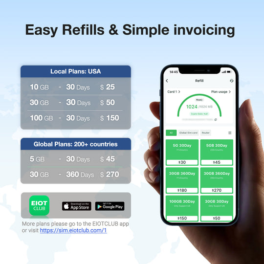Eiotclub 5G BizGlobalLink Access: Best Prepaid Hotspot Plans for Business in 200+ Countries