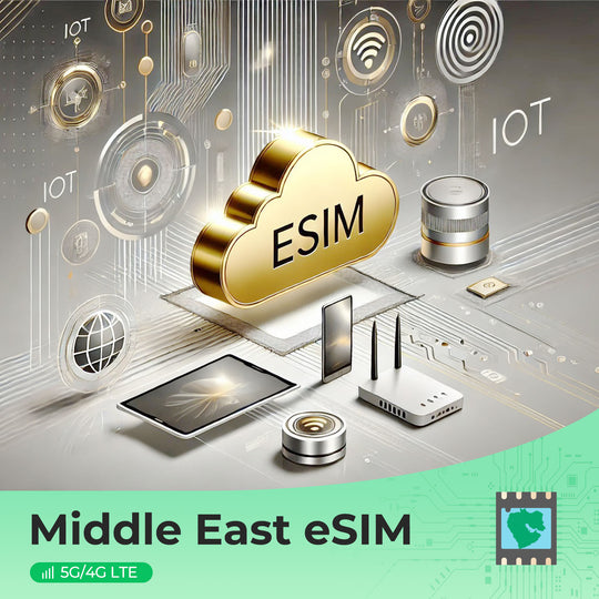 Gold cloud eSIM graphic for Middle East with IoT devices and 5G/4G LTE icons.