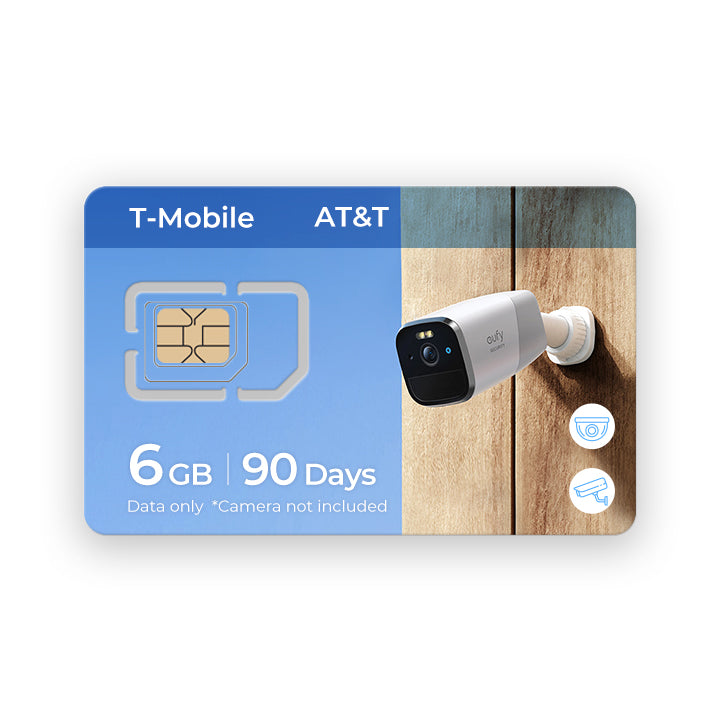 Eoitclub SIM card for 5-Year Unlimited IoT Plan with free security camera offer.