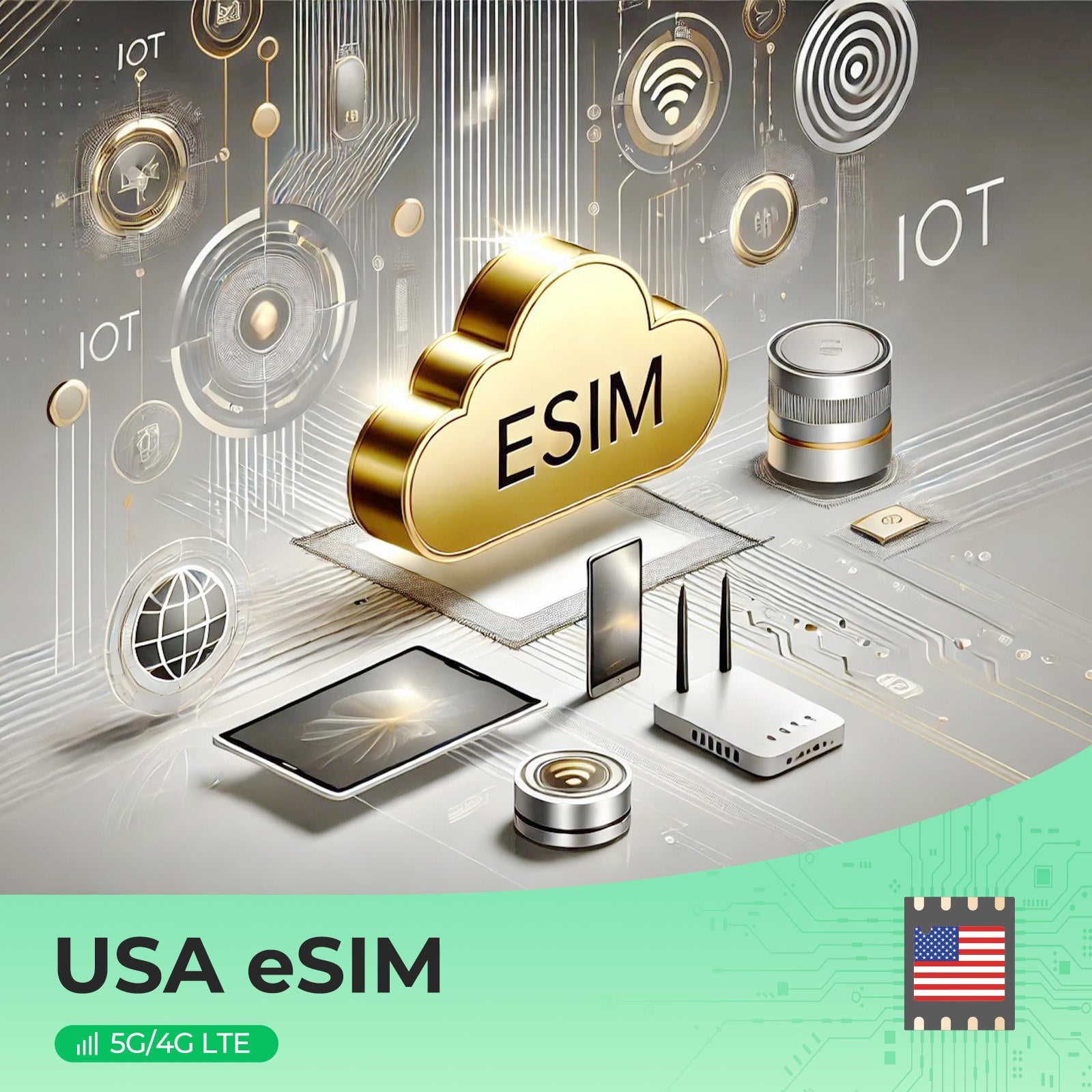 USA eSIM illustration with cloud, IoT devices, and 5G/4G LTE icons