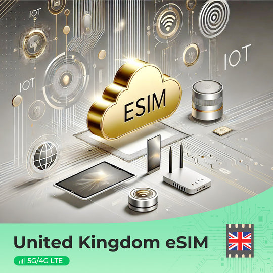 United Kingdom eSIM with IoT connectivity illustration; 5G/4G LTE support.