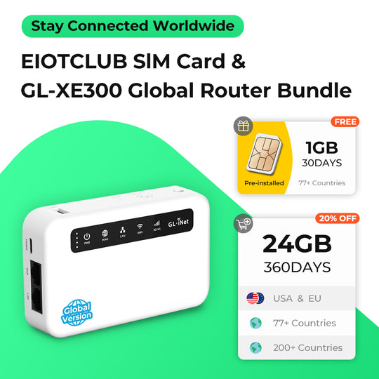 Eiotclub Travel Router with 24GB 360days SIM Card & GL-XE300 Global Router Bundle