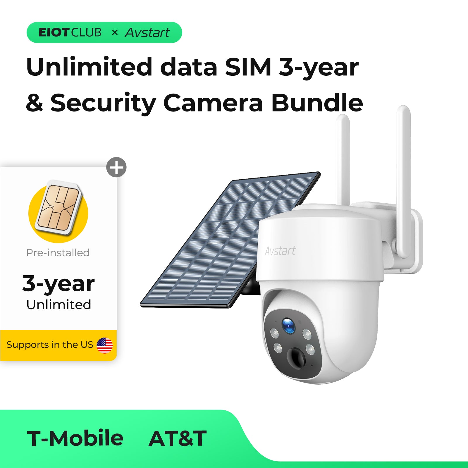 security camera sim card