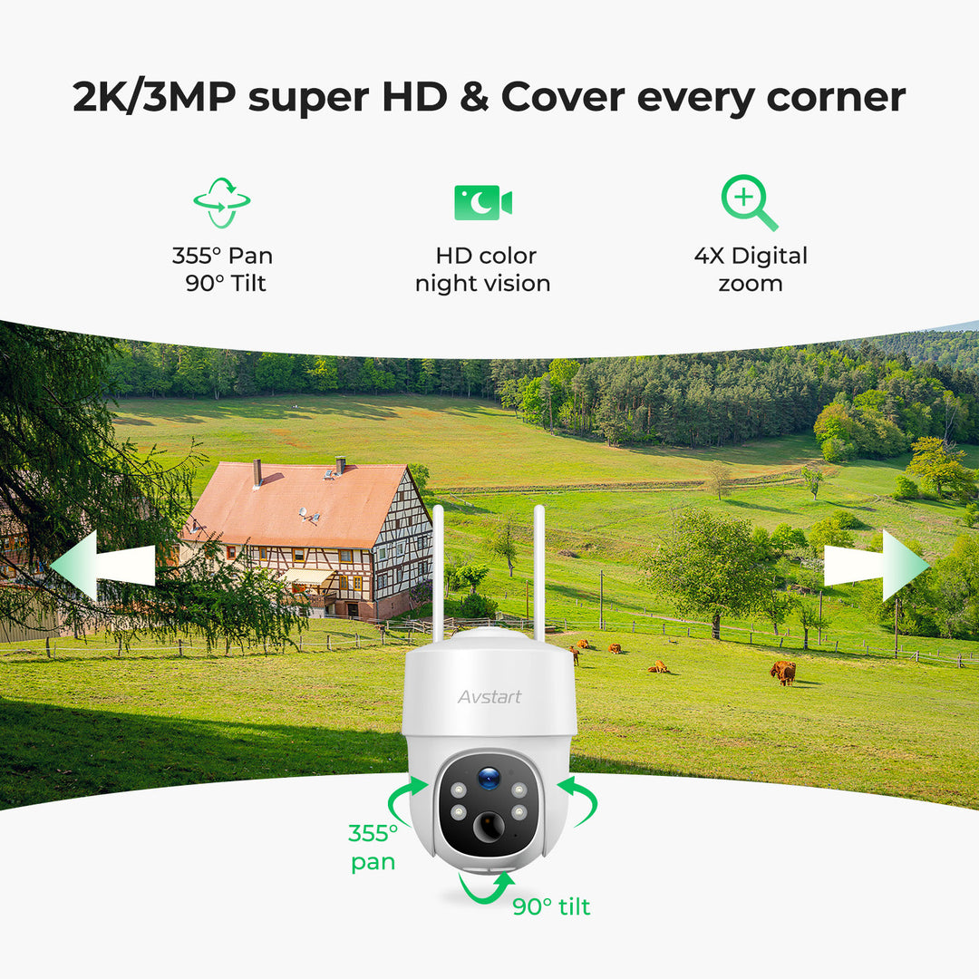 4G LTE Security Cameras with SIM Card – Eiotclub