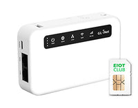 Eiotclub Travel Router with 24GB 360days SIM Card & GL-XE300 Global Router Bundle