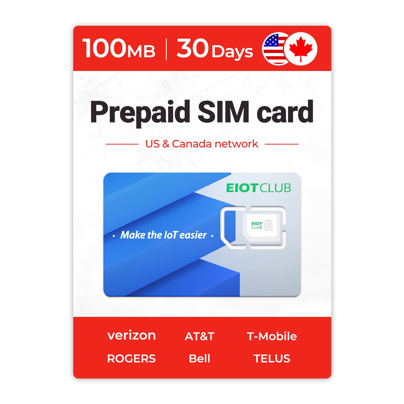 IoT device setup with Nano SIM, demonstrating plug and play connectivity.