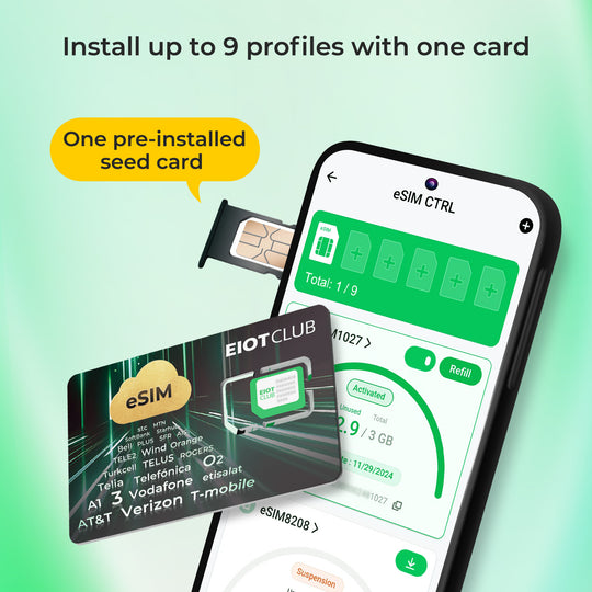 EIOTCLUB Physical eSIM Card: Unlimited Global Downloads, Pre-Cut, Compatible with Android & Apple