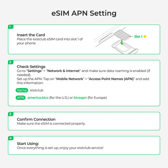 EIOTCLUB Physical eSIM Card: Unlimited Global Downloads, Pre-Cut, Compatible with Android & Apple