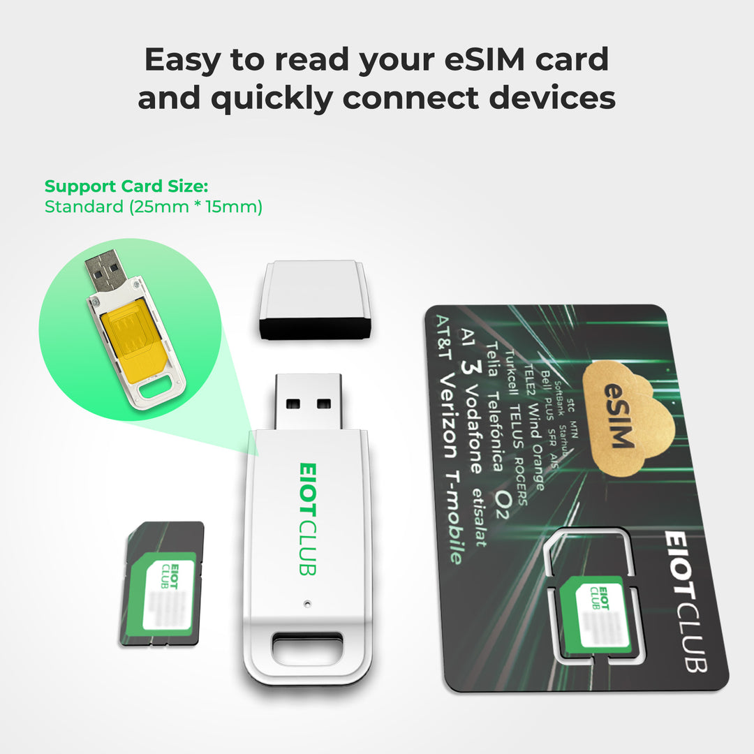 EIOTCLUB eSIM Card & Reader Bundle - Physical eSIM Card for Unlocked Android/iPhone/Router, Unlimited Downloads, Global Travel (USA/Europe/200+ Countries), Windows & macOS Support