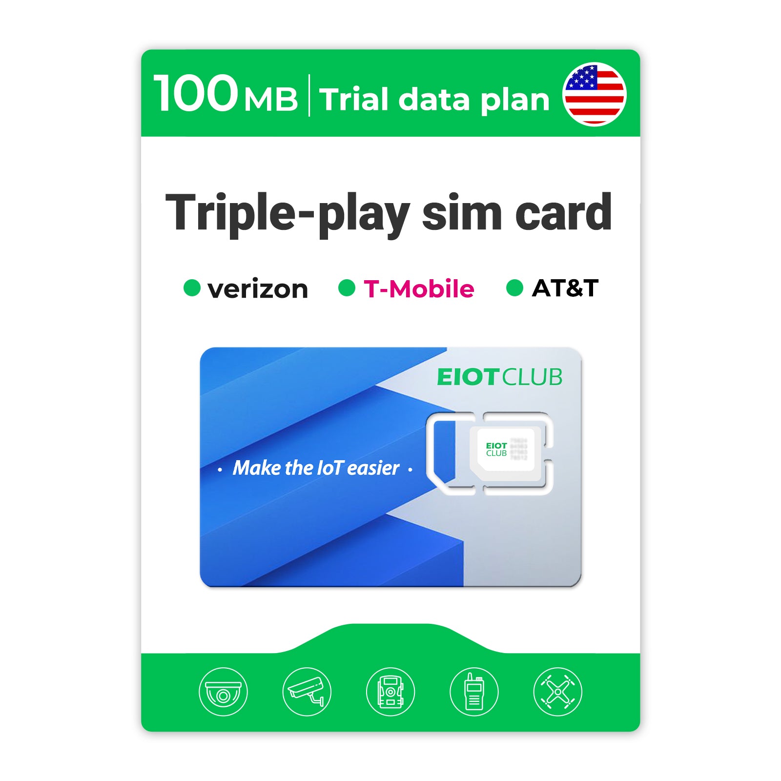 Eiotclub Triple-Play SIM card offers 24GB data for IoT with 360 days validity.