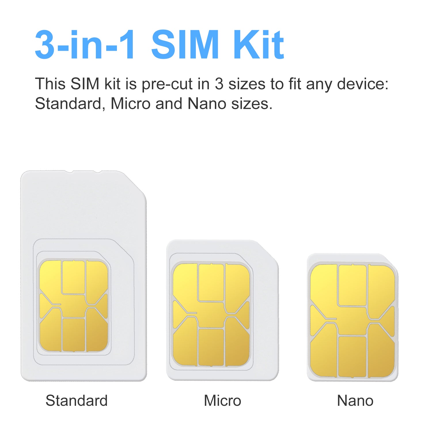 Eiotclub Prepaid SIM Card - support for more than 30 countries in Euro